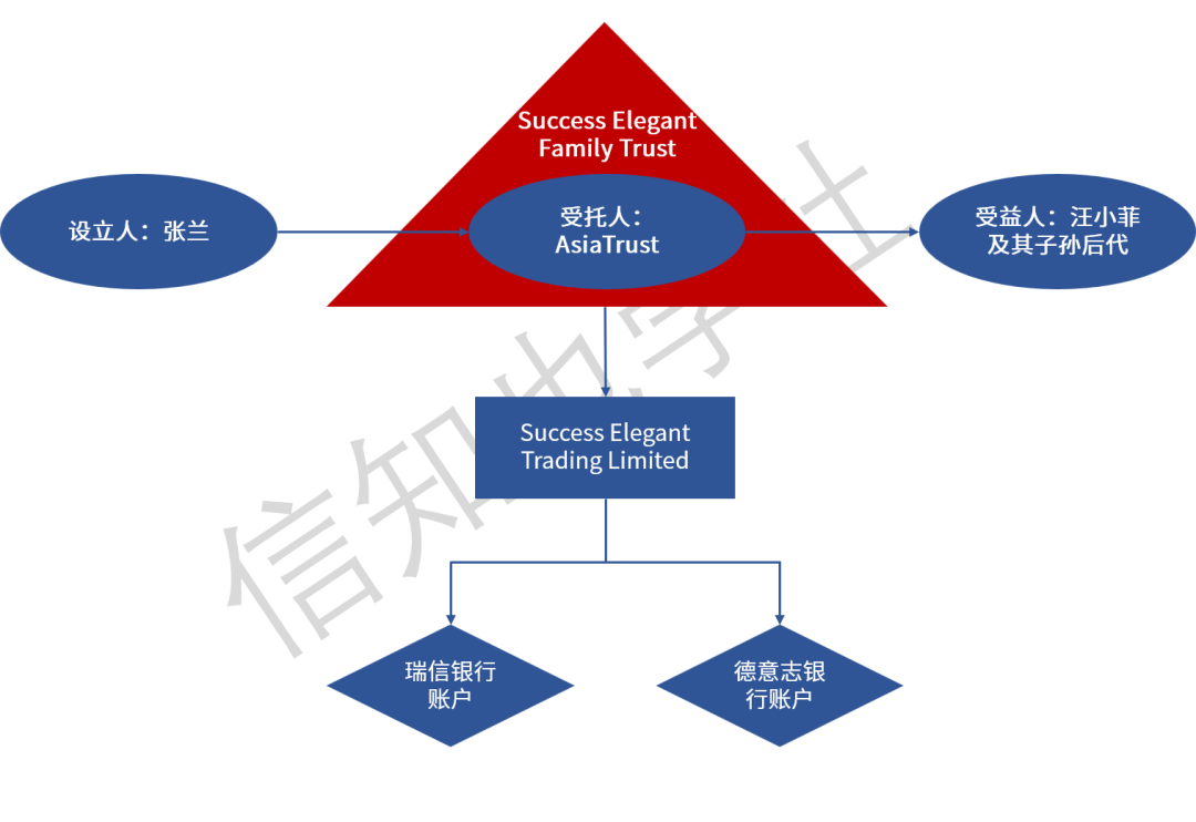 请输入图片描述