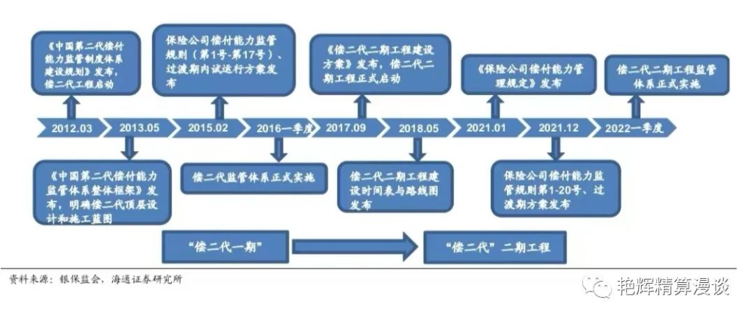 请输入图片描述