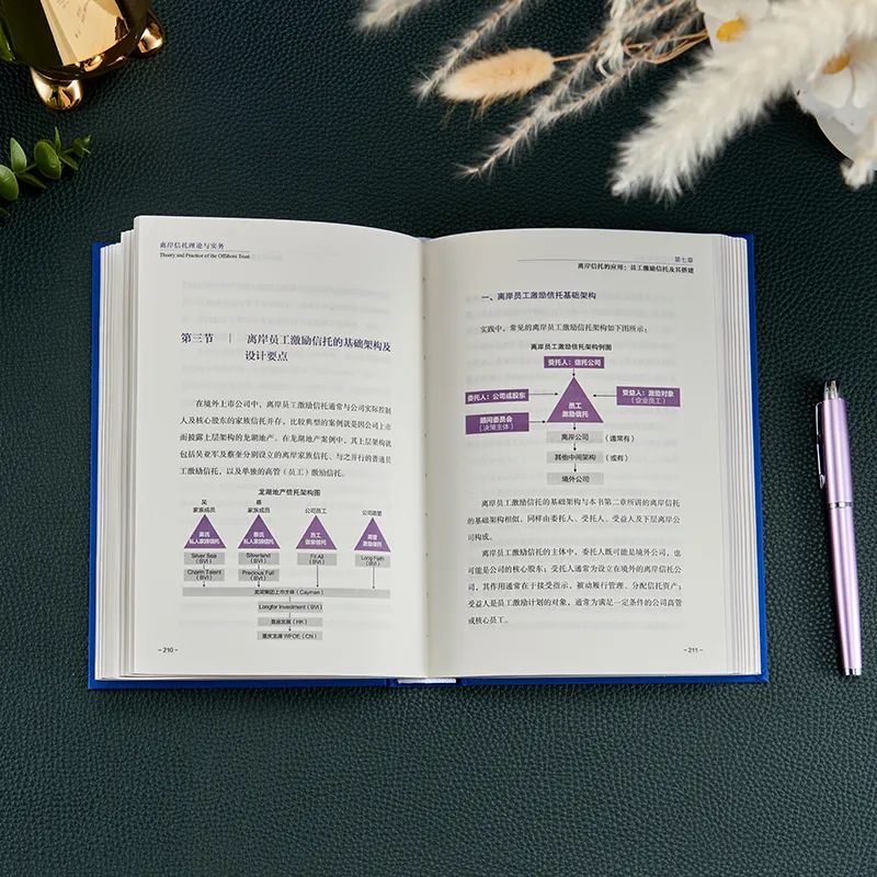 请输入图片描述